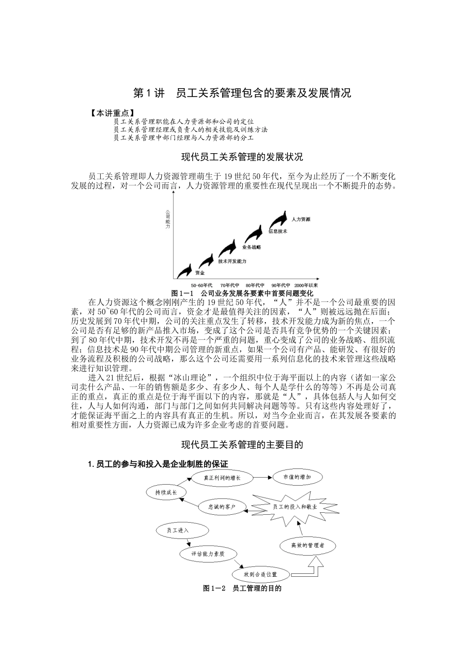 张晓彤《如何进行员工关系管理》_第3页