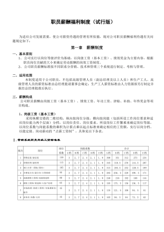 职员薪酬福利制度