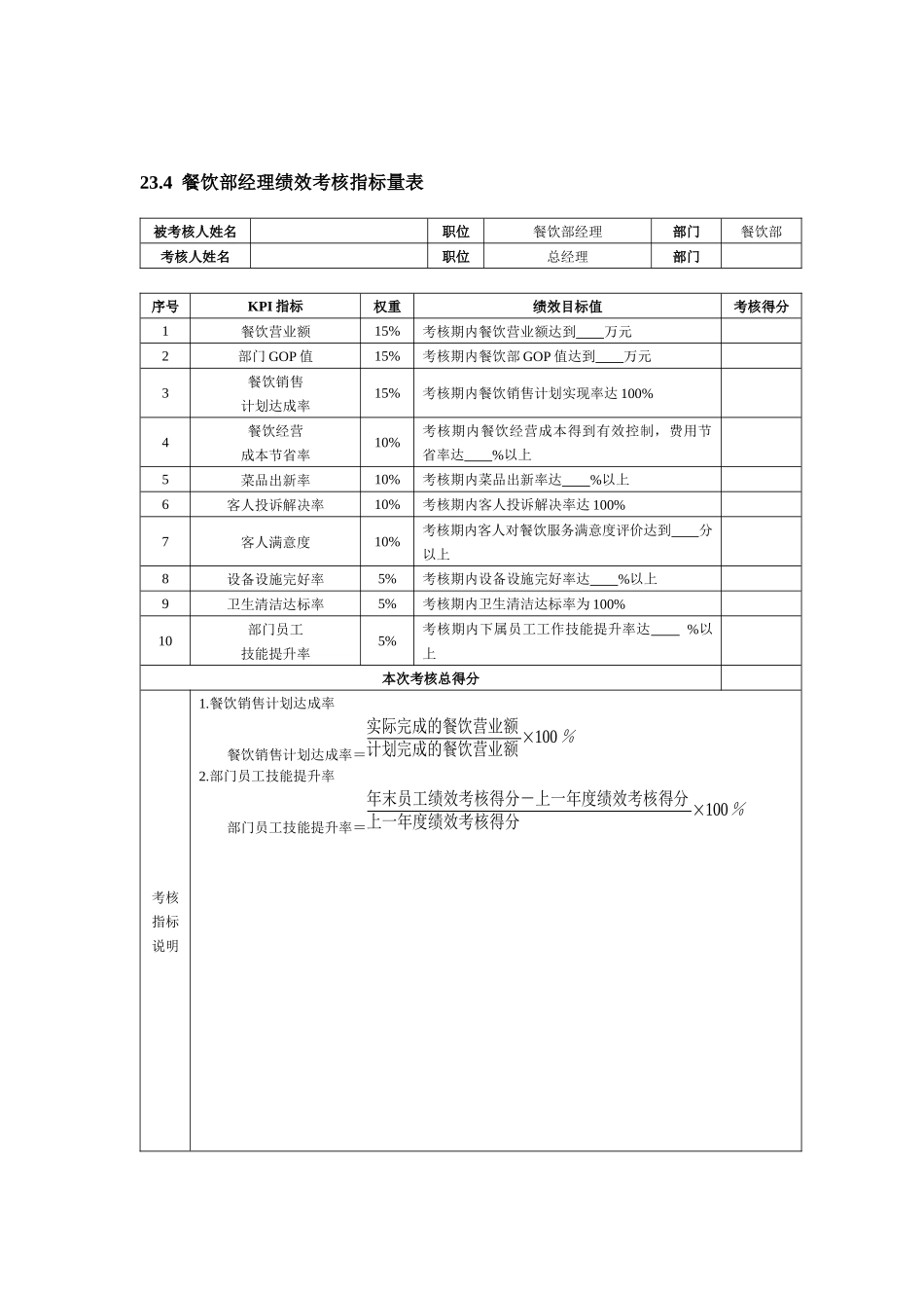 新绩效考核量化管理3_第3页