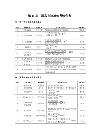 新绩效考核量化管理3