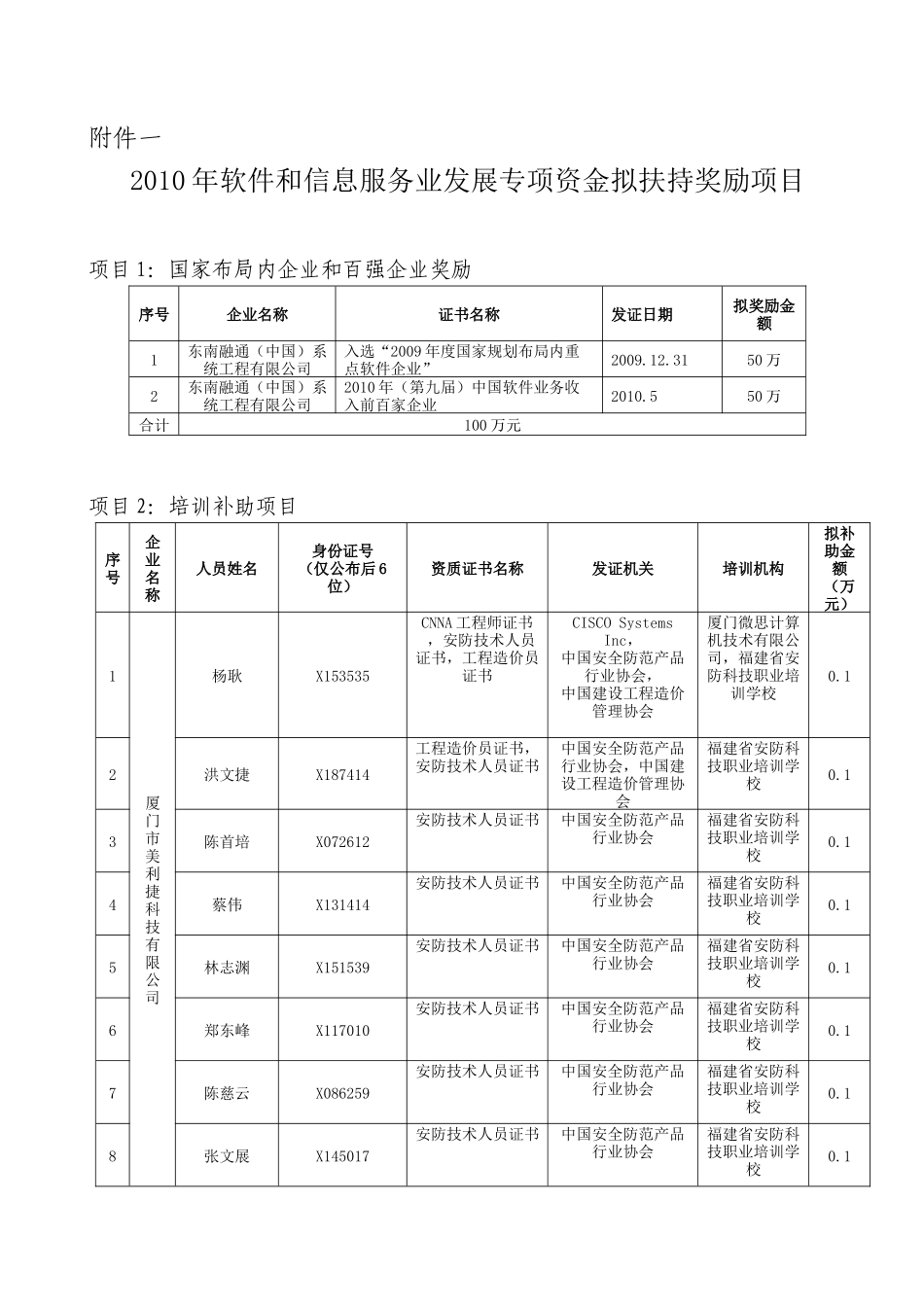 关于XXXX年软件和信息服务业发展专项资金_第3页
