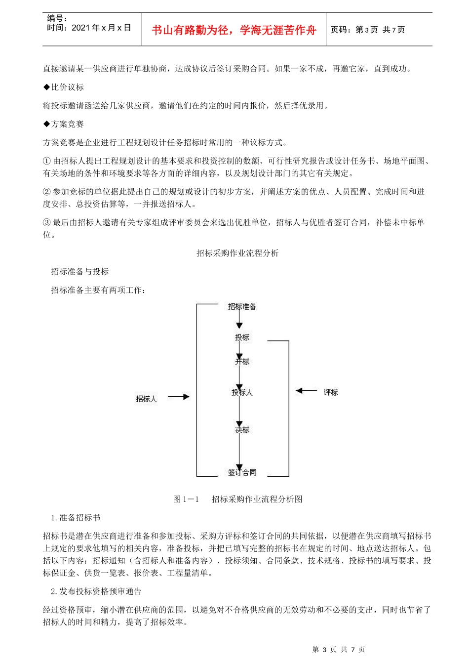 采购人员核心实战技能之招标采购管理_第3页