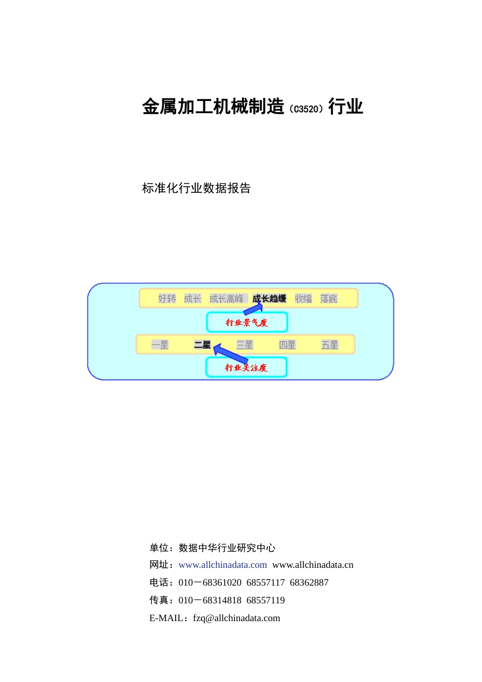 金属加工机械制造（C3520）行业数据报告_第1页
