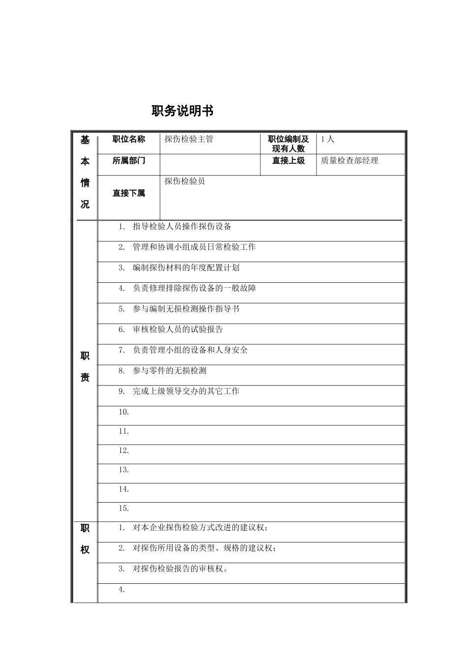 探伤检验专员岗位说明书_第1页