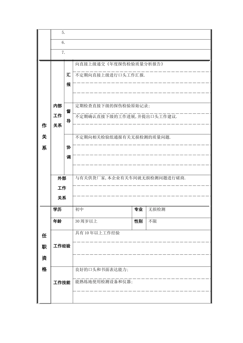 探伤检验专员岗位说明书_第2页