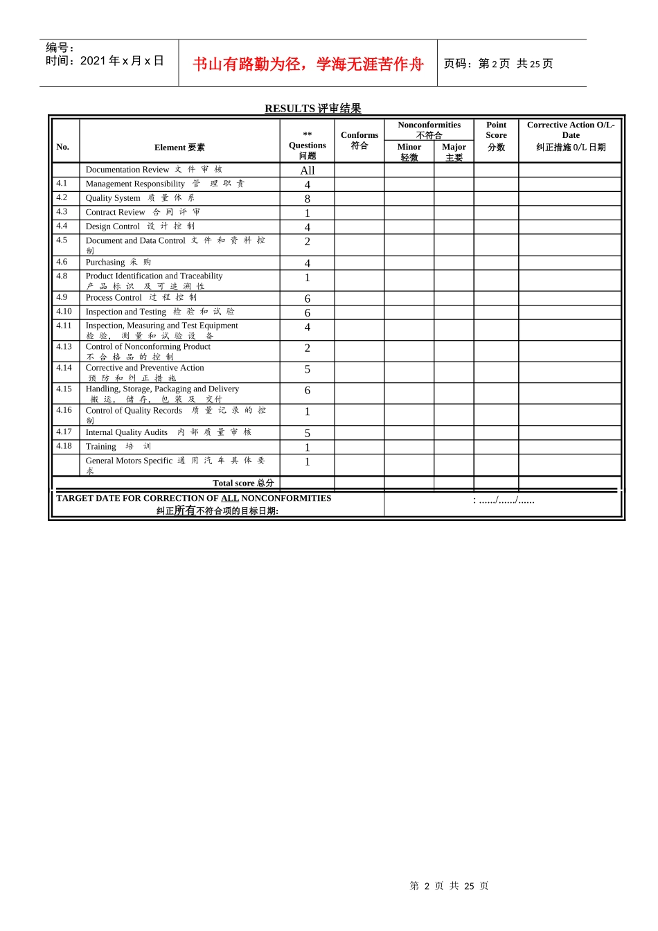 通用中国潜在供应商评审标准_第2页