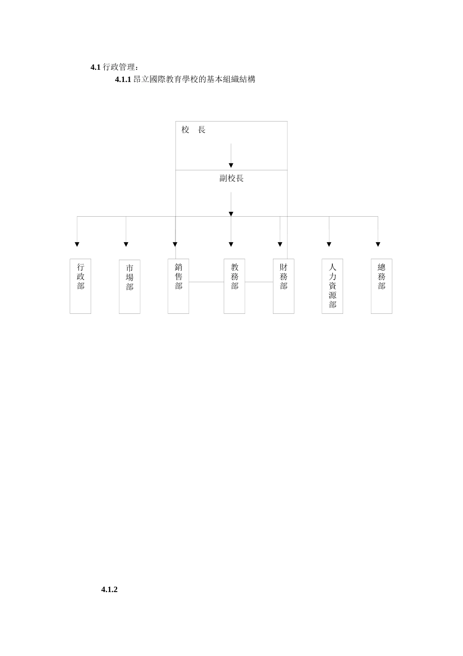社会培训学校行政管理_第1页