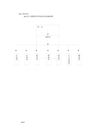 社会培训学校行政管理
