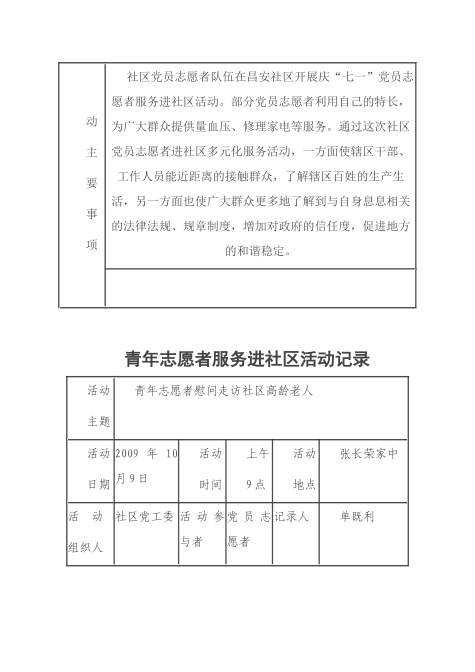 党员志愿者服务进社区活动记录_第2页