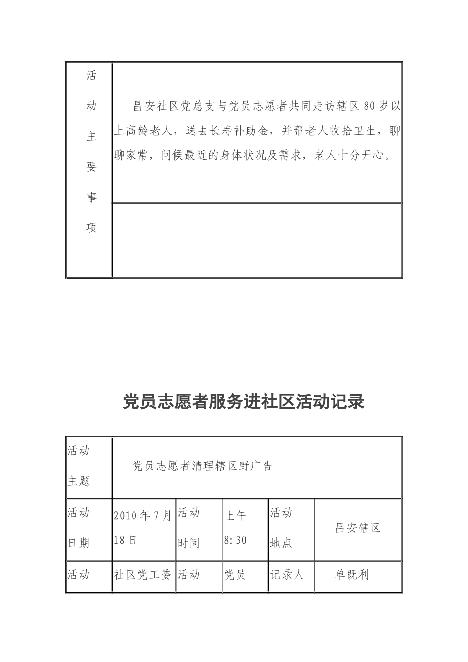 党员志愿者服务进社区活动记录_第3页
