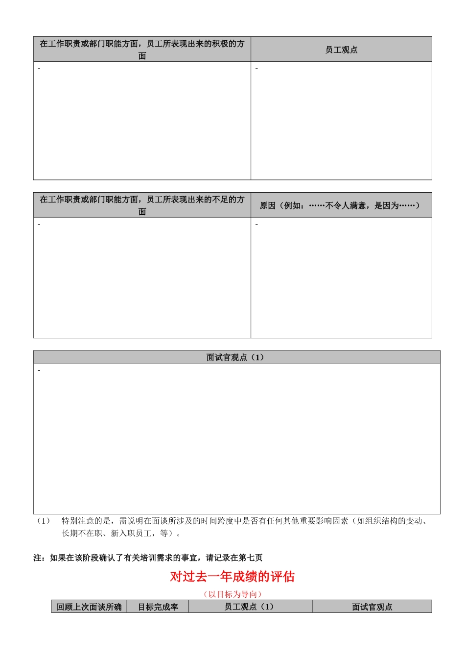 某外资企业年度绩效评估表_第2页
