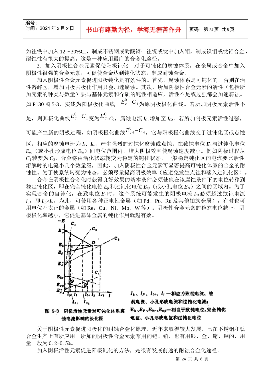 金属耐腐蚀合金化原理_第2页