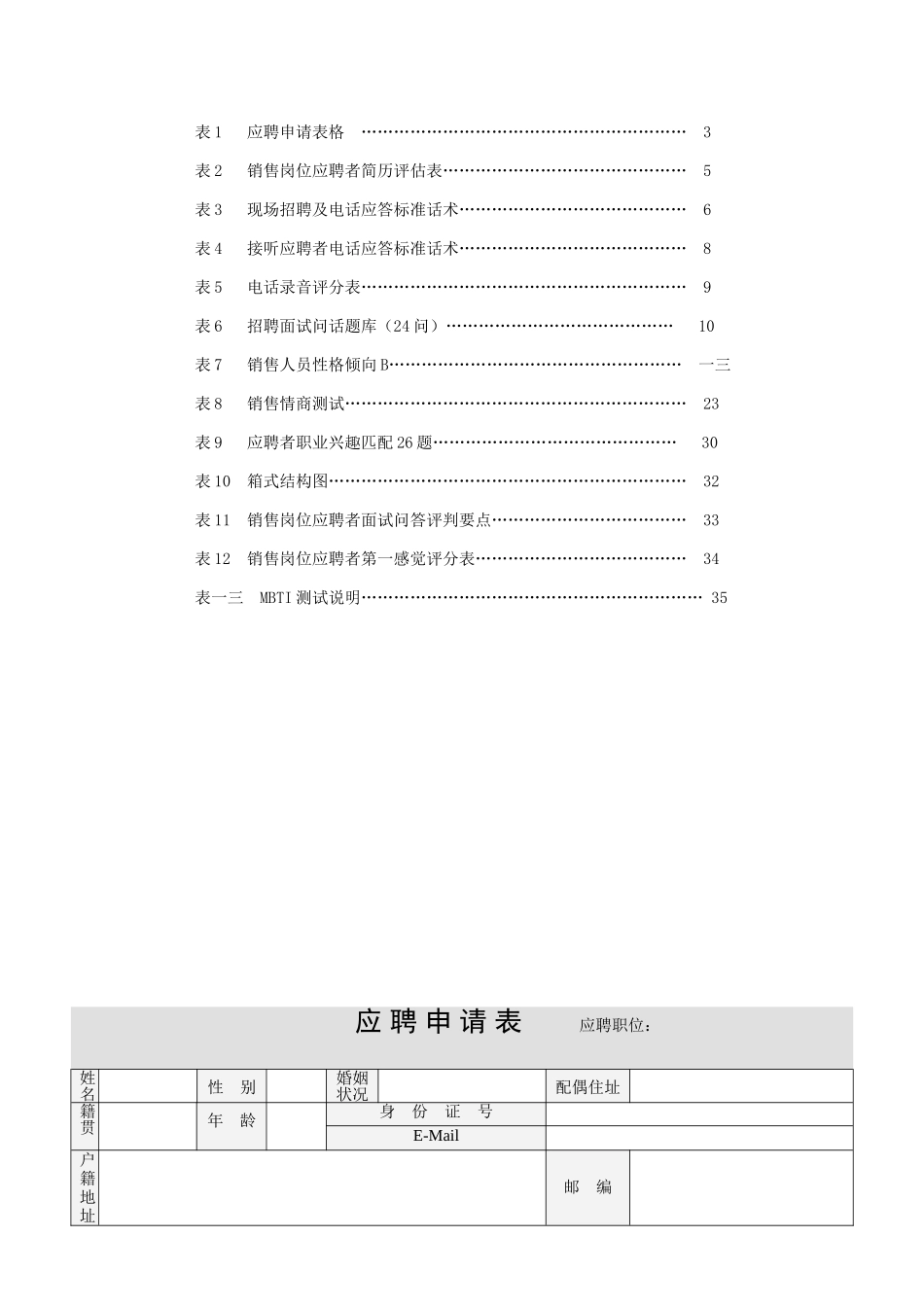 招聘技术培训范本_第2页