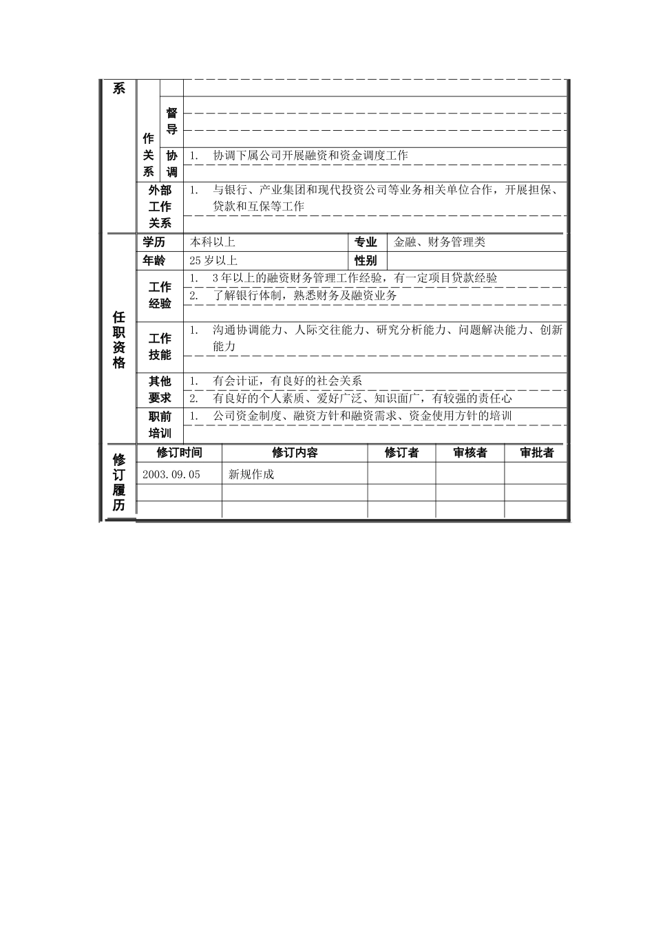 职位说明书——融资管理专员_第2页