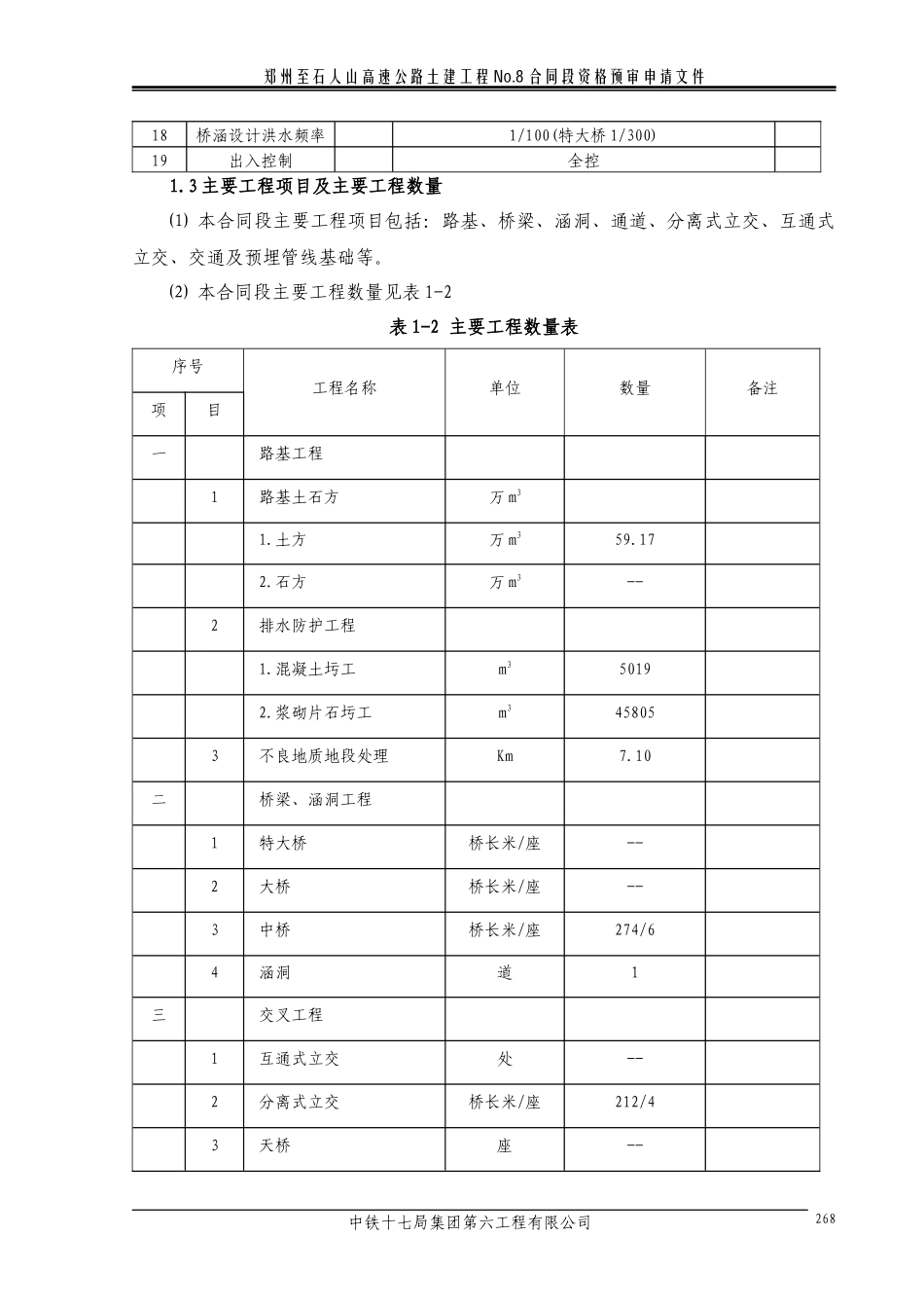 郑石高速8标施工组织设计_第2页