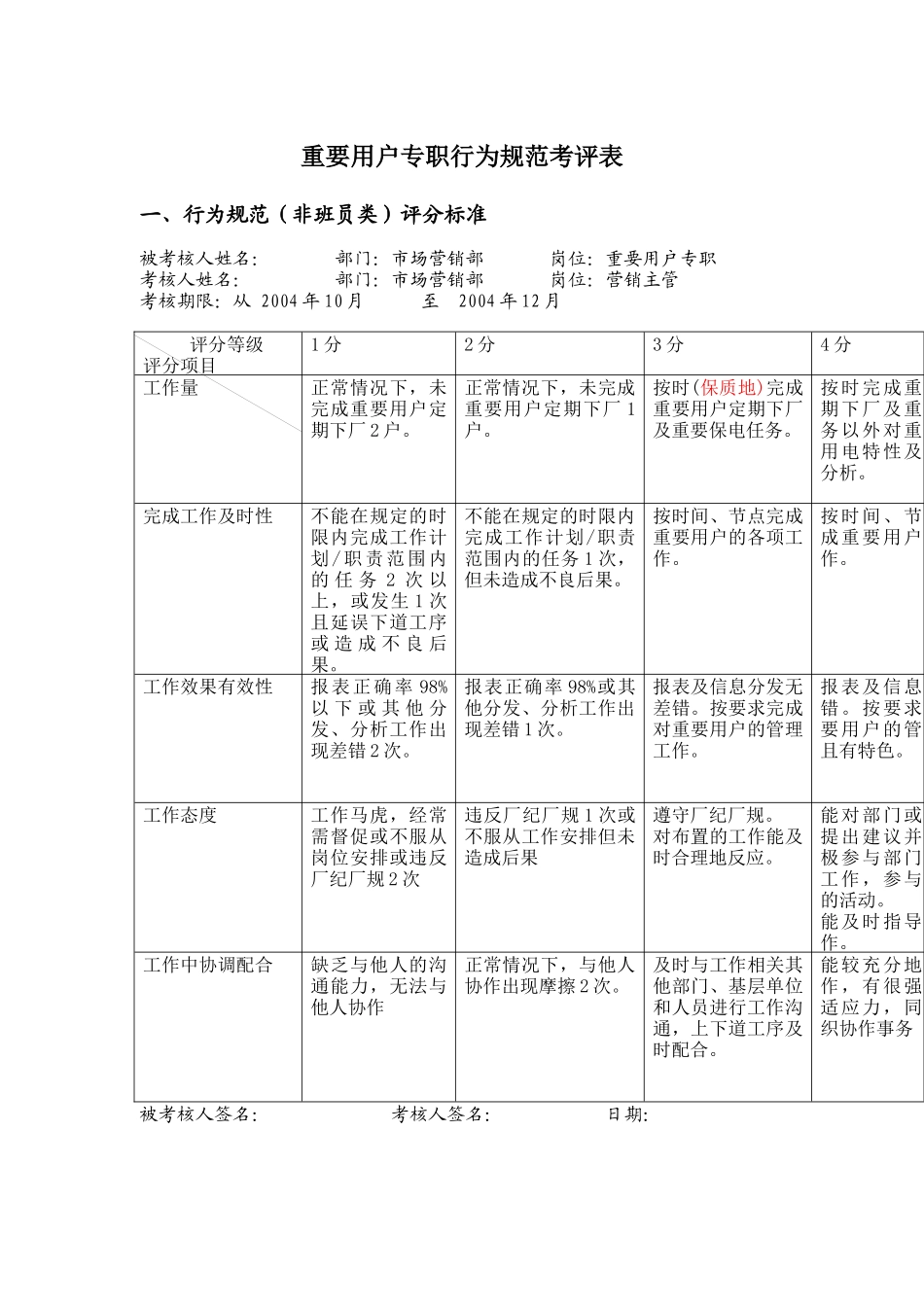 重要用户专职行为规范考评表_第1页