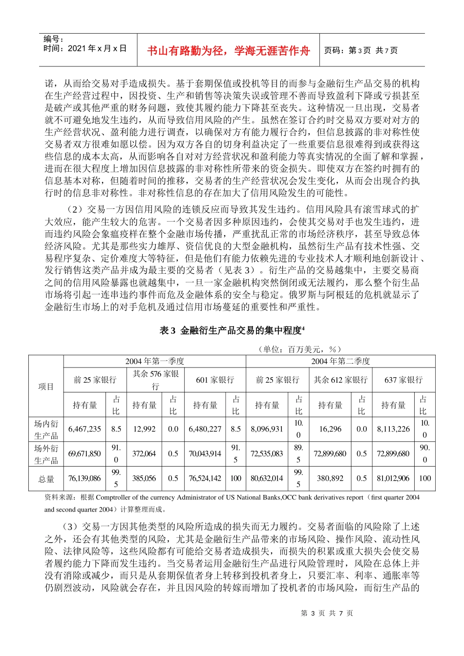 金融衍生产品的信用风险及其防范与管理_第3页