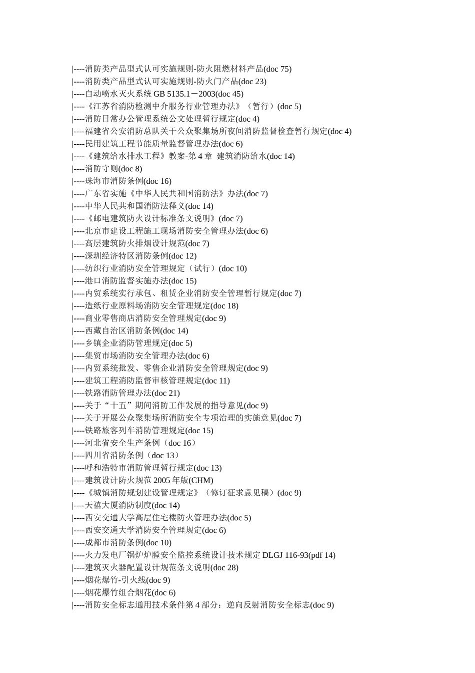 消防安全(1249个文件)_第2页