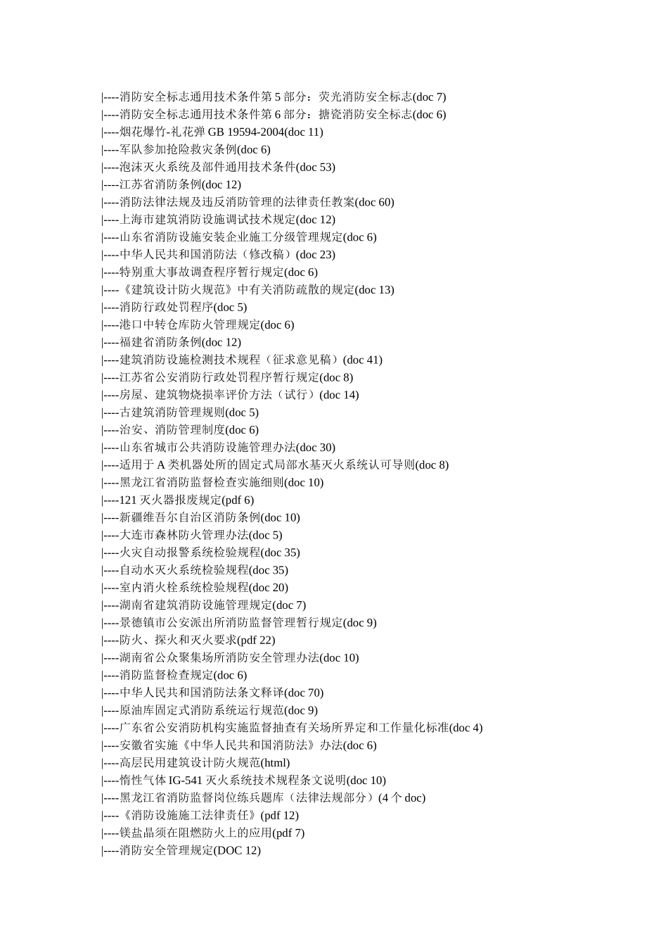 消防安全(1249个文件)_第3页