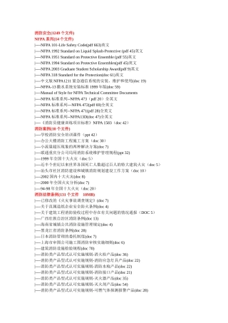 消防安全(1249个文件)