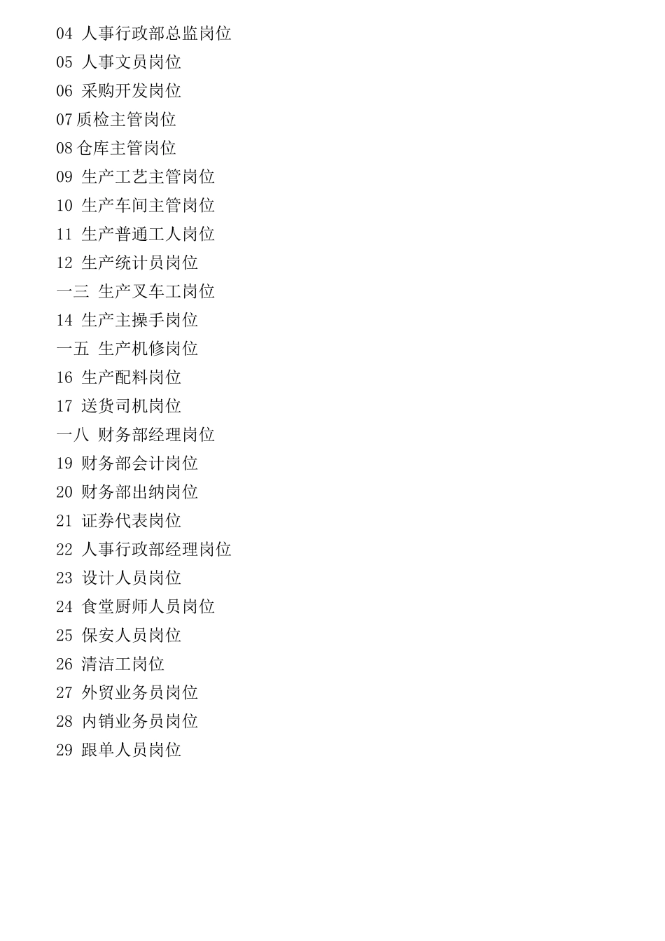 某科技股份有限公司岗位职责说明书_第2页