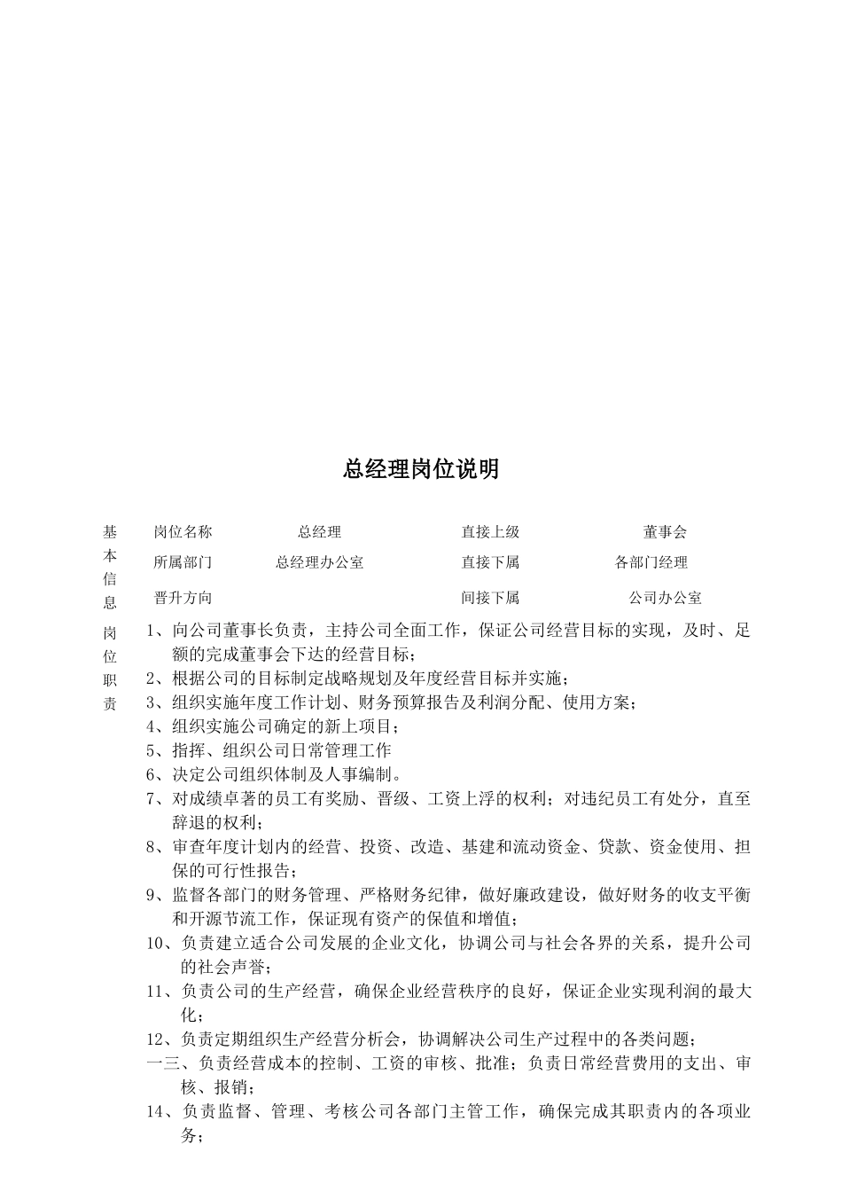 某科技股份有限公司岗位职责说明书_第3页