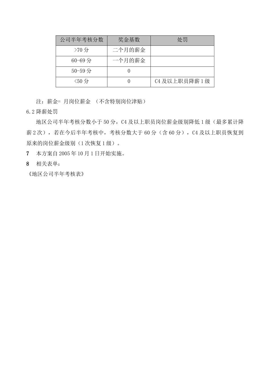 某集团公司半年度考核实施细则_第3页