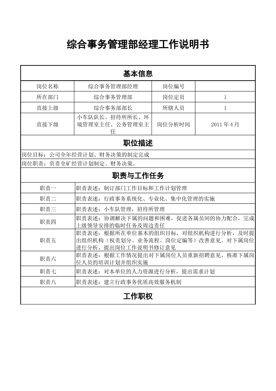 西安科技大学工作分析_第1页