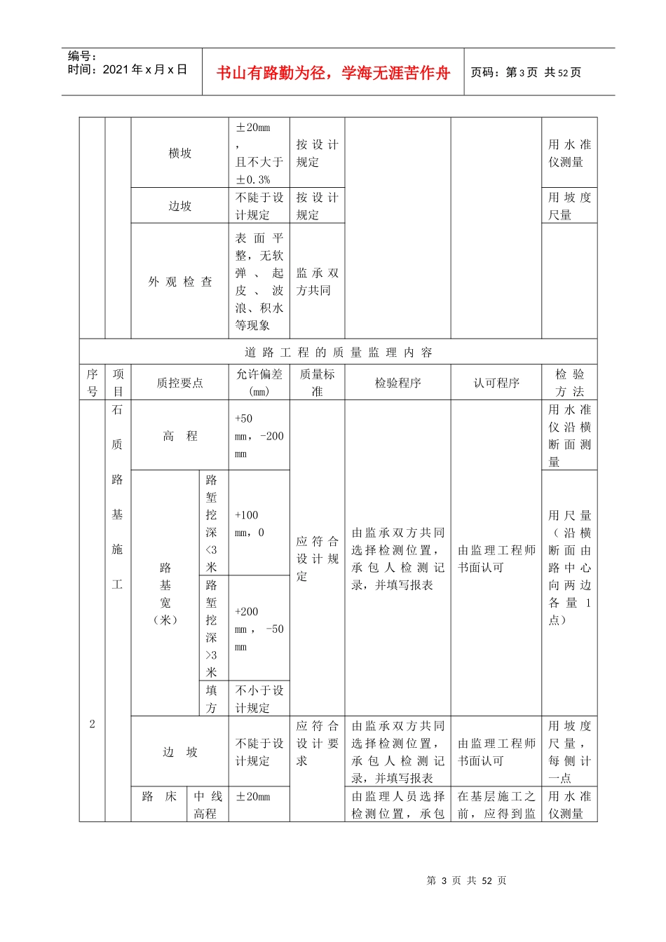 道路施工监理细则_第3页