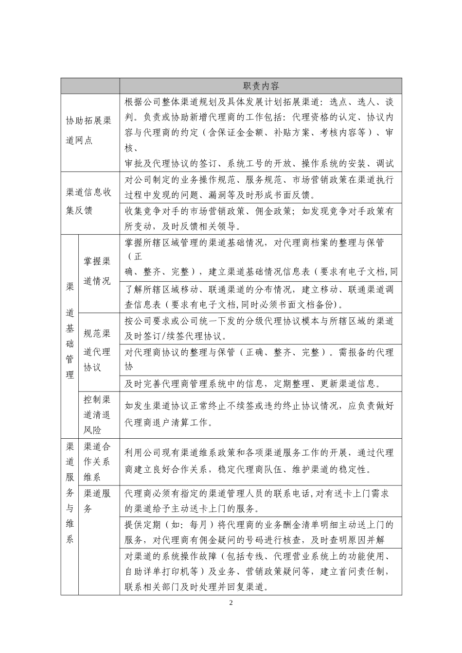 社会渠道经理工作指导手册_第2页