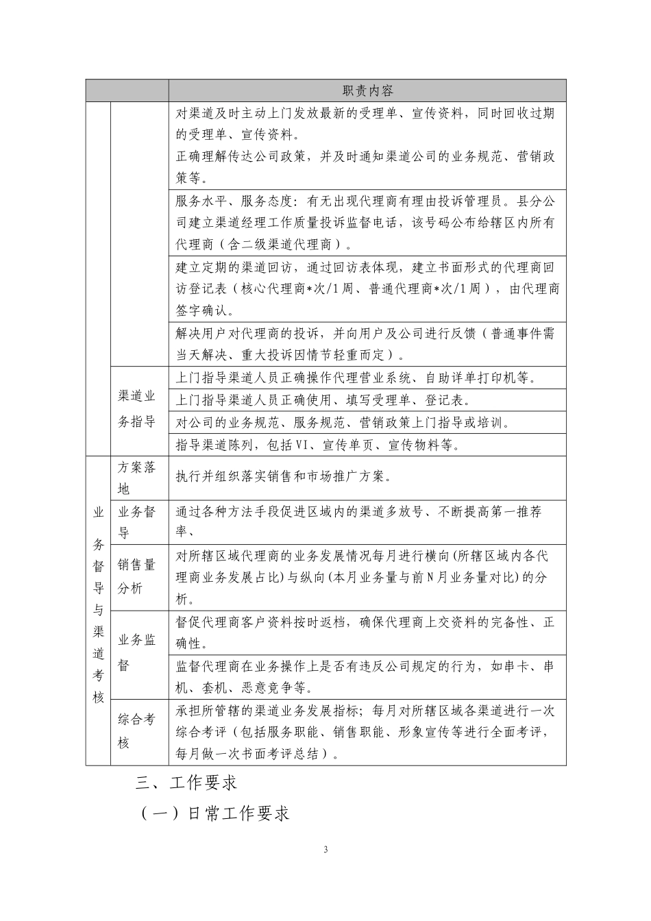 社会渠道经理工作指导手册_第3页