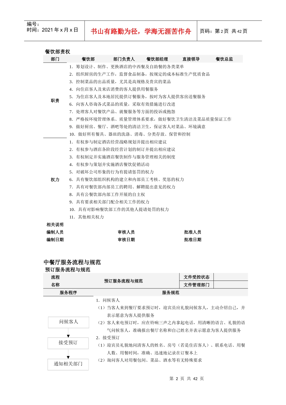 酒店餐饮部服务流程与规范精细化管理_第2页