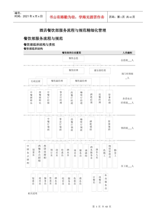 酒店餐饮部服务流程与规范精细化管理