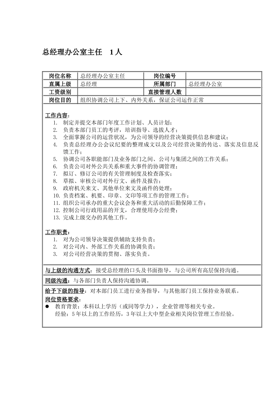 总经办岗位职责_第1页