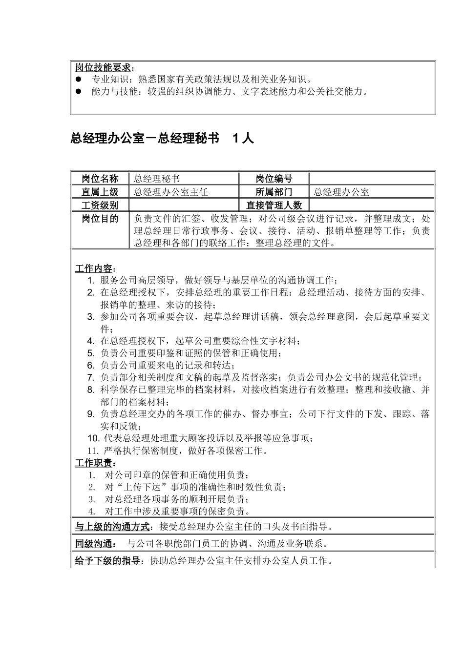 总经办岗位职责_第2页