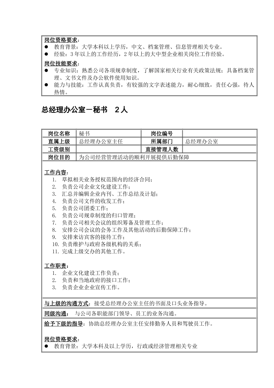 总经办岗位职责_第3页