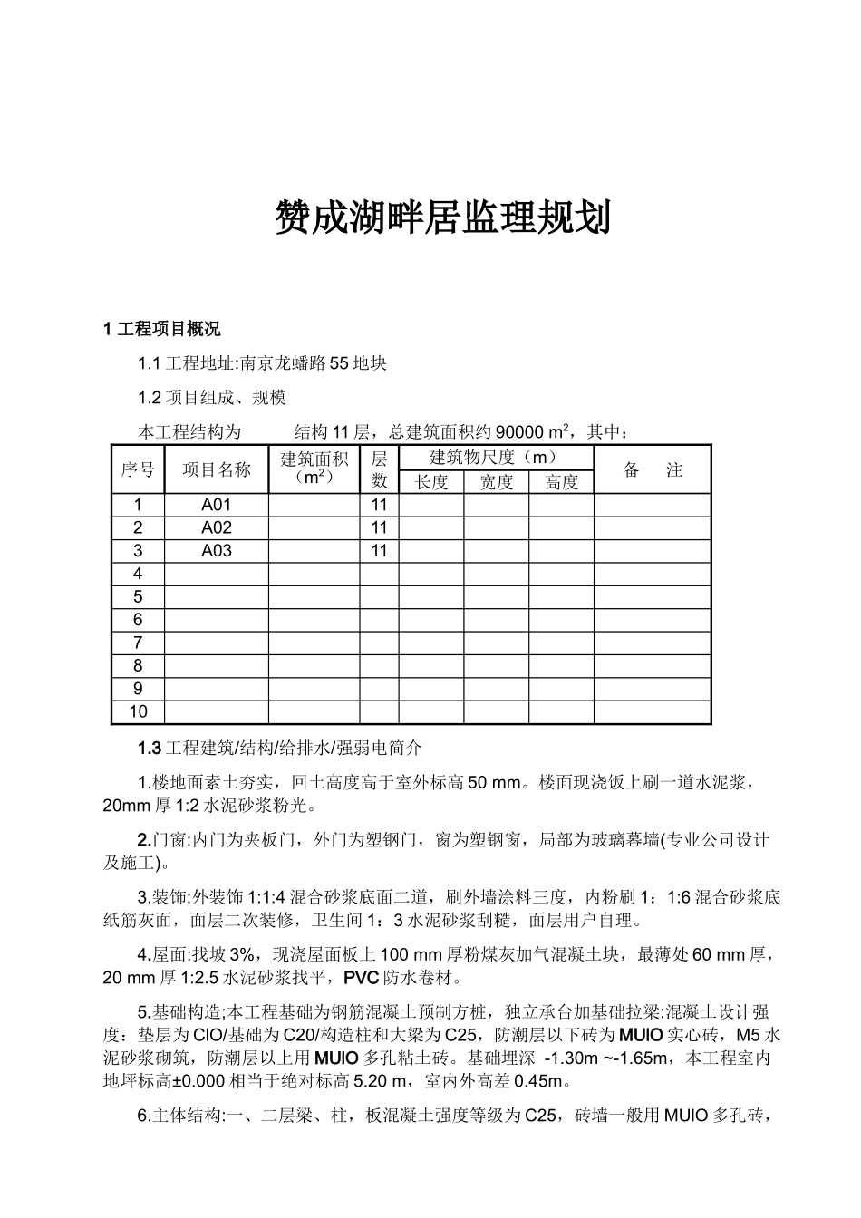 赞成湖畔居监理规划概况_第1页