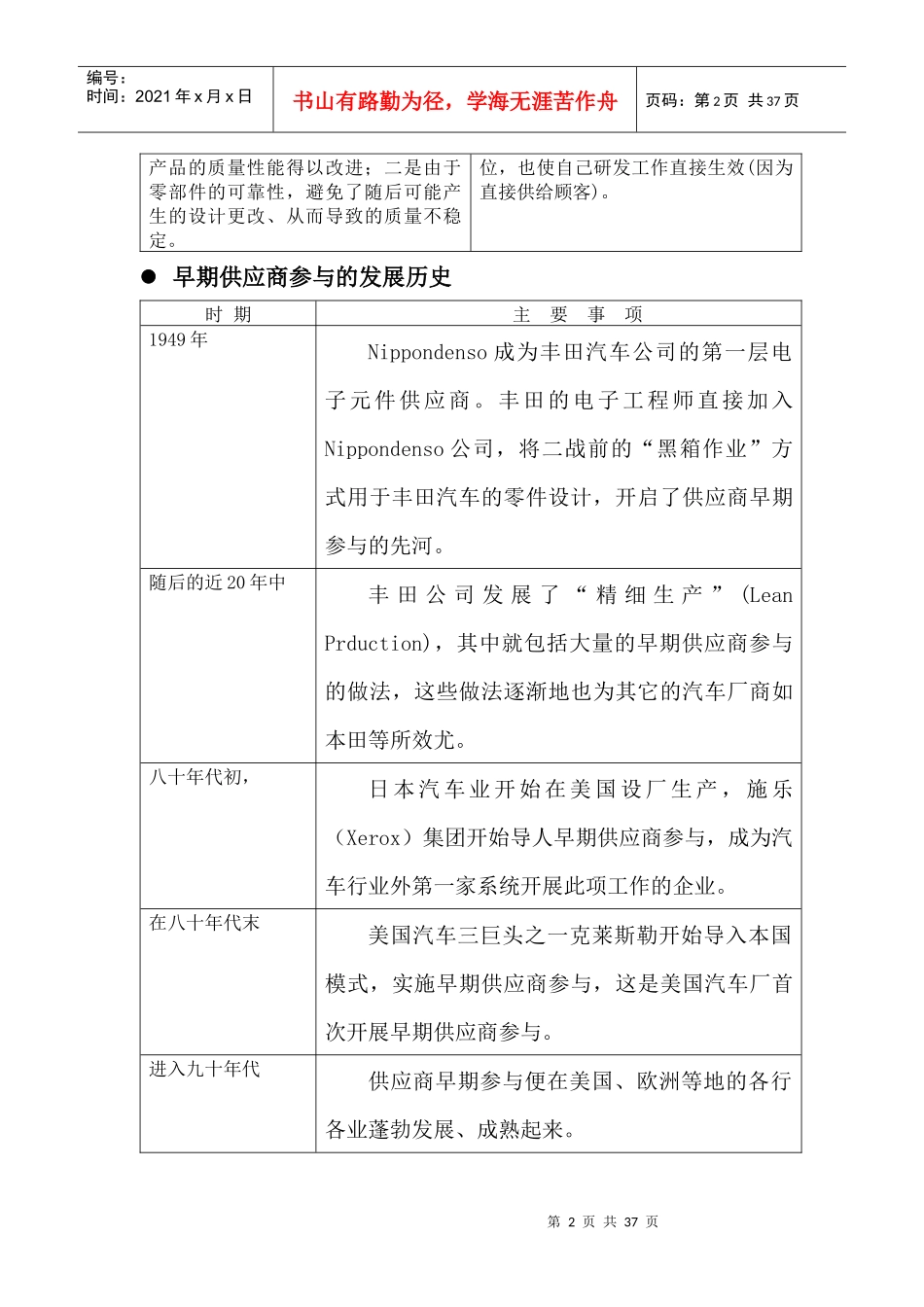 采购管理开发与供应商管理_第2页