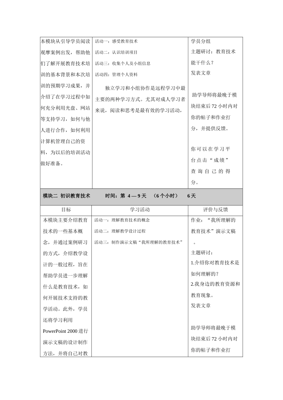 温州市年度第二期教师教育技术能力培训课程安排_第3页