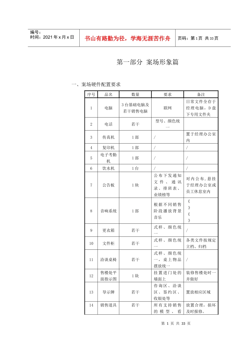 金丰易居案场执行操作管理手册完整_第1页