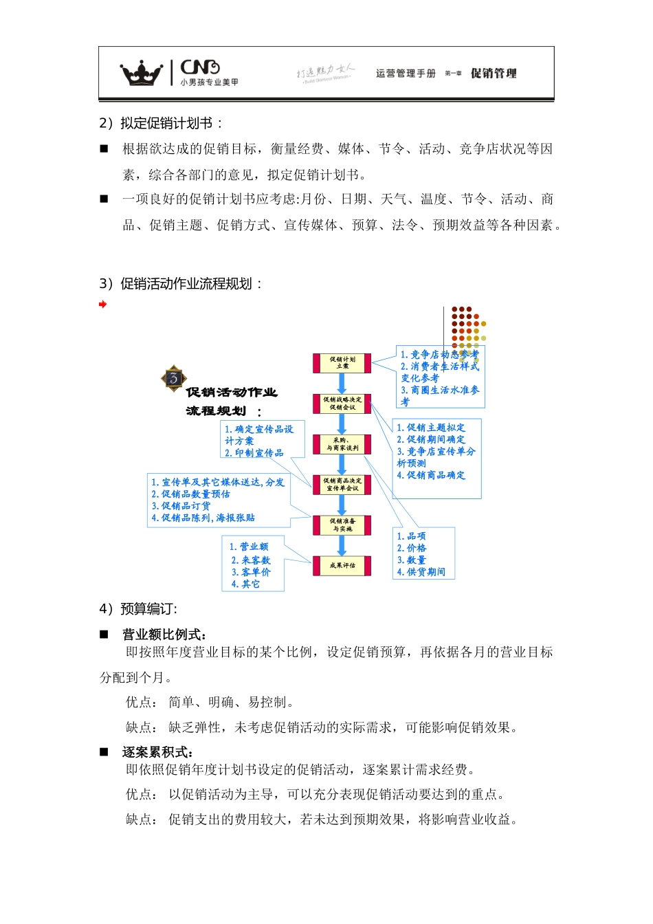 金牌连锁运营手册——销售管理_第3页