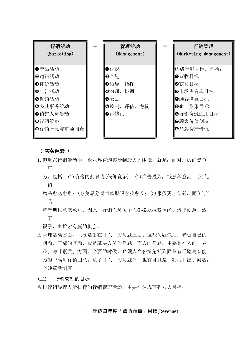 传播技能—行销学基本概念_第2页