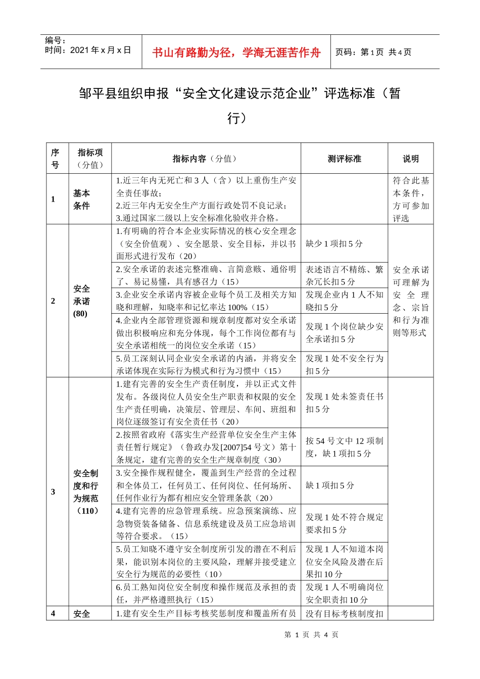 邹平县组织申报“安全文化建设示范企业”评选标准（暂行）_第1页