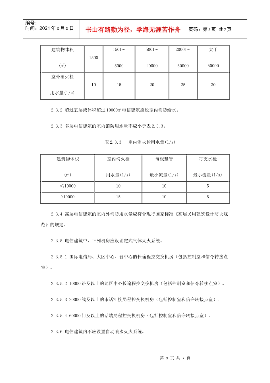 邮电部建筑防火设计标准_第3页
