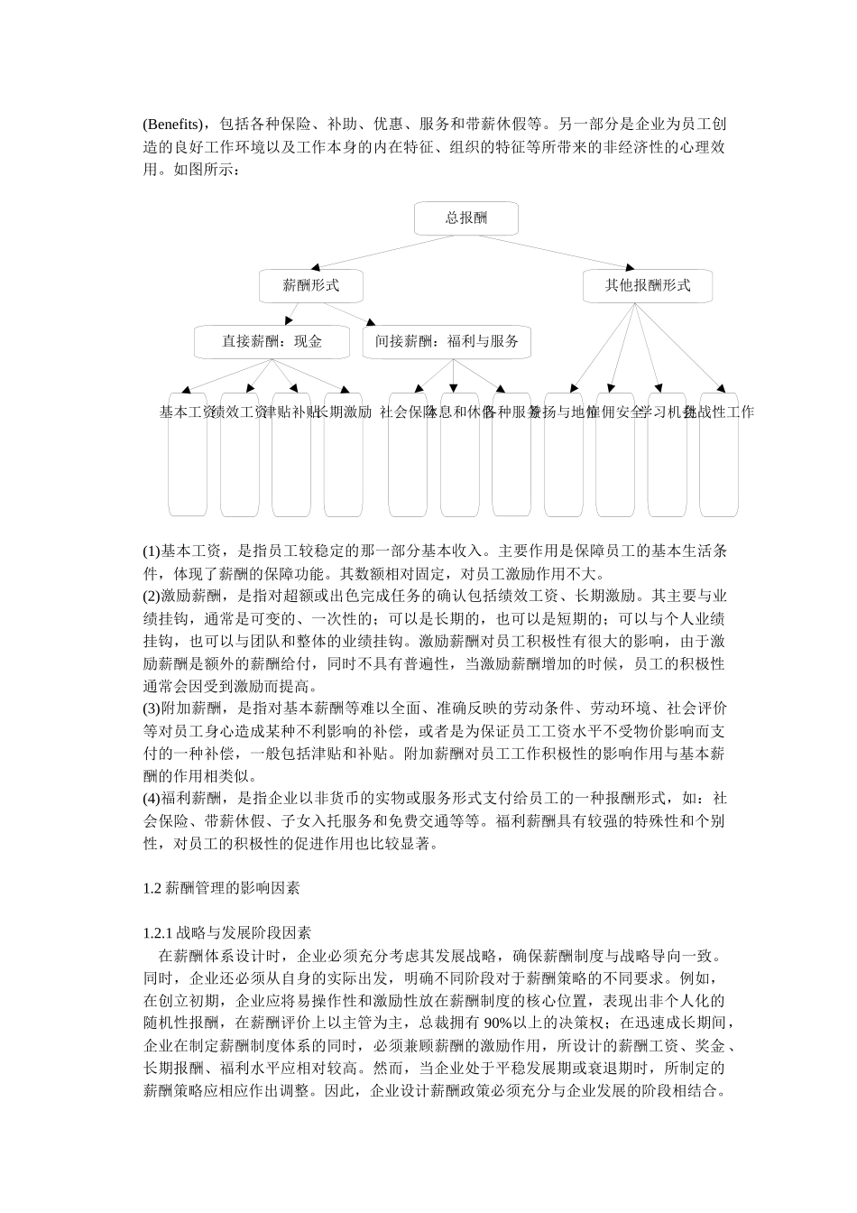 深圳柏泰教育 08秋人力资源管理专业 张雪霞_第2页
