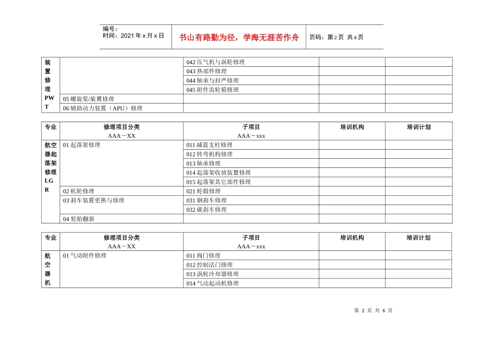 部件修理项目培训工作的开展方案_第2页