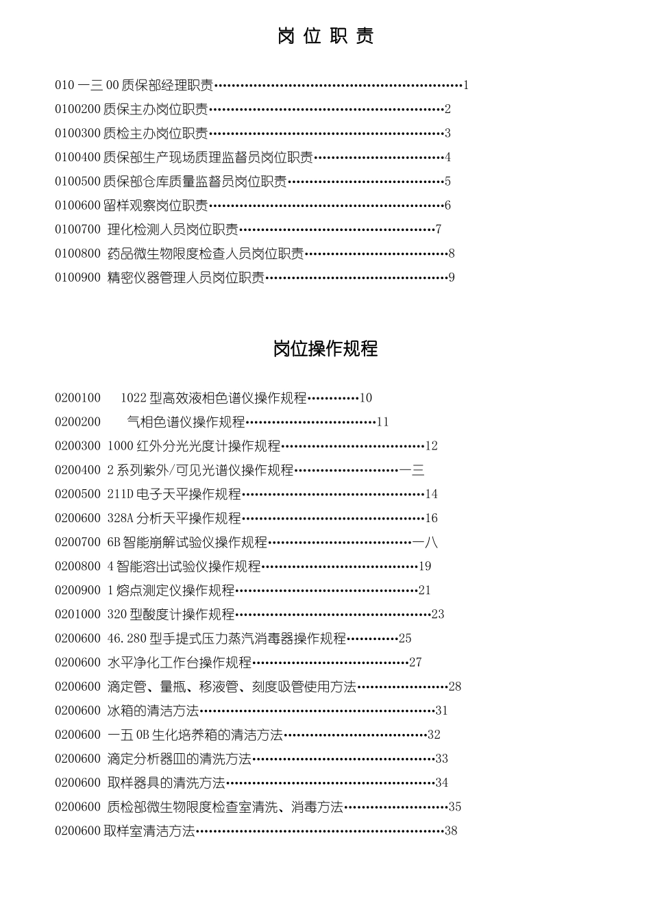 质保部岗位职责岗位操作规程_第2页