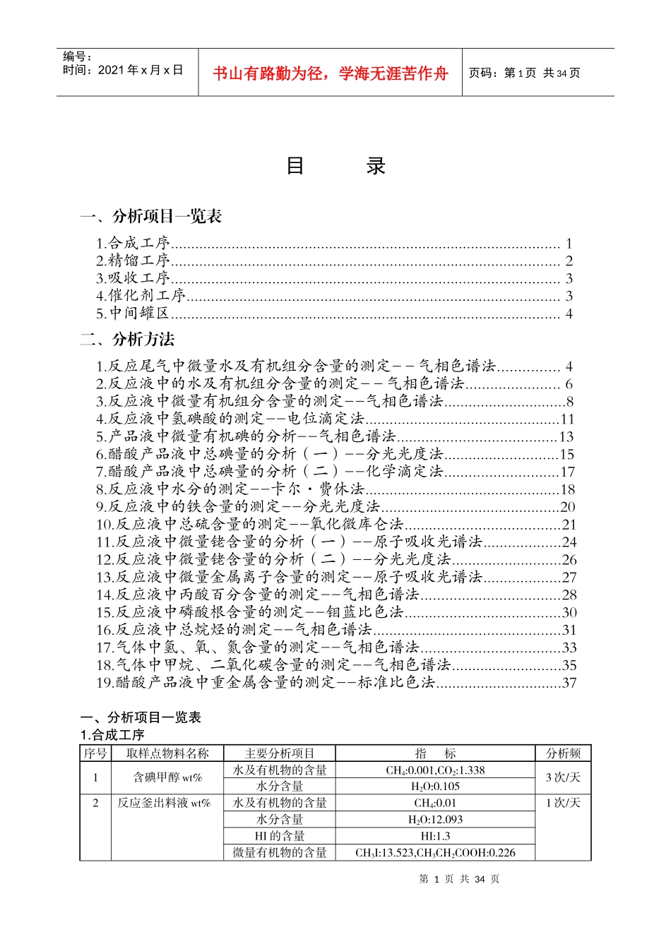 醋酸项目过程分析手册(改)_第2页