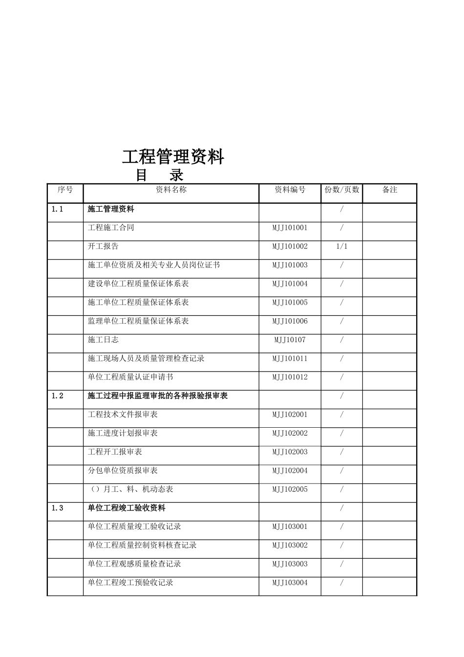 通风机安装工程竣工报告_第2页