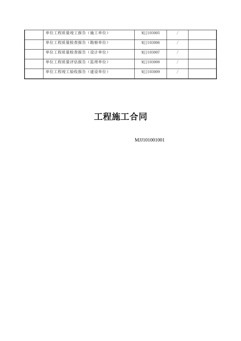 通风机安装工程竣工报告_第3页